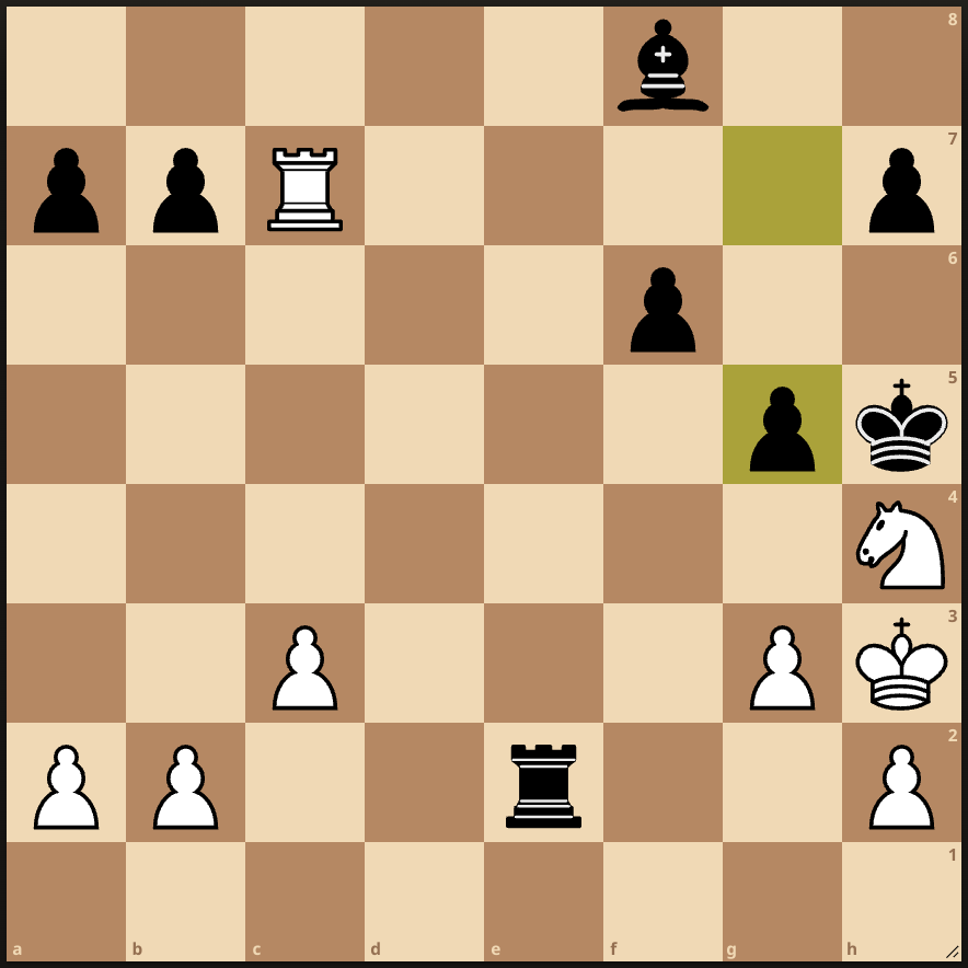 I got this puzzle on Lichess. Am I expected to go through the